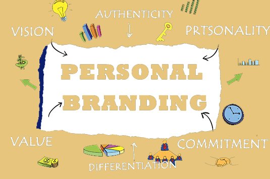 Personal Branding